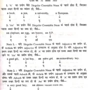 translation Book