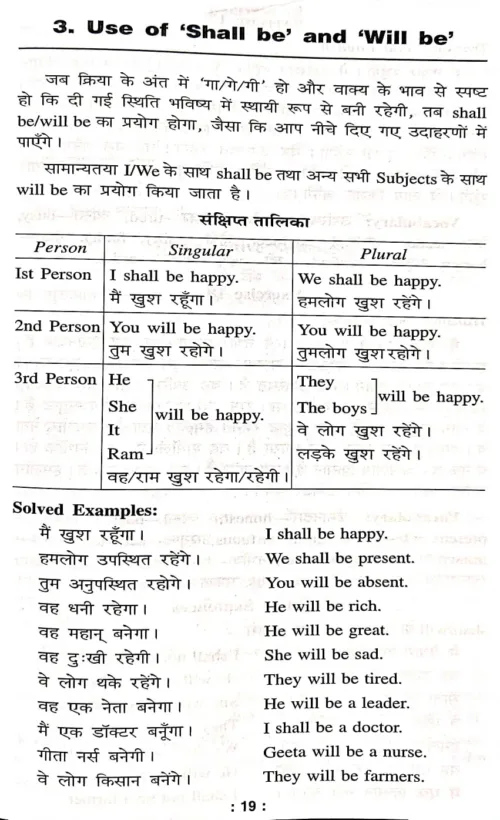 translation
