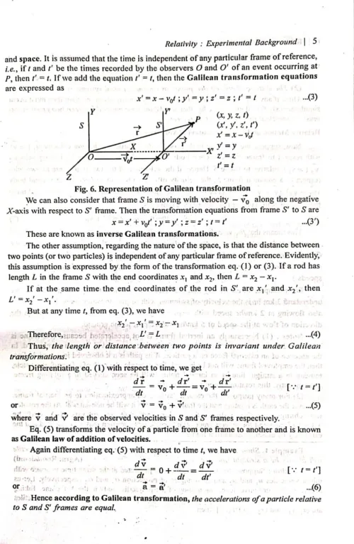 Modern Physics