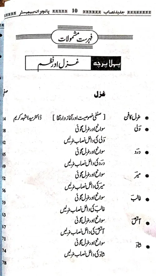 Urdu B.A.5th Semester