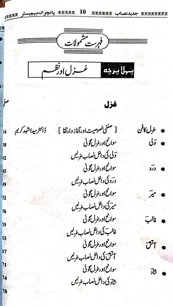 Urdu B.A.5th Semester